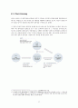 바이오스페이스(Biospace) 기업분석 및 바이오스페이스 마케팅 SWOT,STP,4P전략 분석레포트 27페이지