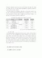 장애인복지정책 (장애인 개념과 유형, 장애인복지제도, 장애인복지정책현황과, 문제점, 해결방안, 장애인복지발전방향) 10페이지