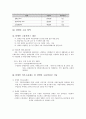 장애인복지정책 (장애인 개념과 유형, 장애인복지제도, 장애인복지정책현황과, 문제점, 해결방안, 장애인복지발전방향) 13페이지