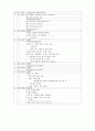 [간호과] Case study  - depression (우울증 케이스) 24페이지