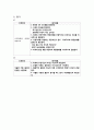[간호과] Case study  - depression (우울증 케이스) 45페이지