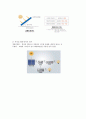 더 그린 견학 레포트(태양광 발전 시스템) 4페이지