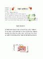 기본생활습관 부모교육자료 22페이지