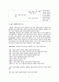 유아 그림책 선정조건 (그림책의 정의, 그림책의 교육적 가치, 그림책의 특성, 유아의 발달 특성, 좋은 그림책의 선정 기준, 문학상 수상 작품) 13페이지