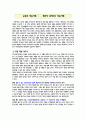 유아의 내러티브 발달 (내러티브의 사전적 정의, 내러티브의 대표적인 유형, 유아의 내러티브의 발달, 교육적 적용사례, 명화감상을 활용한 활동계획안) 5페이지