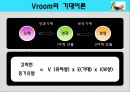 제07장 동기부여관리 이론 - 내용이론, 과정이론 (동기의 개념, 동기의 내용이론, 동기과정의 이론).pptx 11페이지