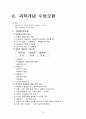 임용교육학 총정리 파일 (STS,Vee Diagram,가네,개념도,개념변화모형,과학개념수업모형,과학탐구과정,귀납법,길버트,발생학습 모형,브루너,순환학습모형,오슈벨,웨스트&파인즈,지구계,쿤&라카토슈&포퍼,피아제 등) 15페이지
