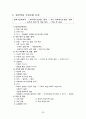 임용교육학 총정리 파일 (STS,Vee Diagram,가네,개념도,개념변화모형,과학개념수업모형,과학탐구과정,귀납법,길버트,발생학습 모형,브루너,순환학습모형,오슈벨,웨스트&파인즈,지구계,쿤&라카토슈&포퍼,피아제 등) 30페이지