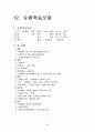 임용교육학 총정리 파일 (STS,Vee Diagram,가네,개념도,개념변화모형,과학개념수업모형,과학탐구과정,귀납법,길버트,발생학습 모형,브루너,순환학습모형,오슈벨,웨스트&파인즈,지구계,쿤&라카토슈&포퍼,피아제 등) 32페이지