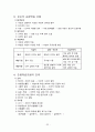 임용교육학 총정리 파일 (STS,Vee Diagram,가네,개념도,개념변화모형,과학개념수업모형,과학탐구과정,귀납법,길버트,발생학습 모형,브루너,순환학습모형,오슈벨,웨스트&파인즈,지구계,쿤&라카토슈&포퍼,피아제 등) 33페이지