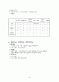 임용교육학 총정리 파일 (STS,Vee Diagram,가네,개념도,개념변화모형,과학개념수업모형,과학탐구과정,귀납법,길버트,발생학습 모형,브루너,순환학습모형,오슈벨,웨스트&파인즈,지구계,쿤&라카토슈&포퍼,피아제 등) 50페이지