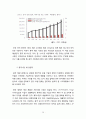 오리온 초코파이 중국진출 마케팅_ SWOT,STP,4P전략분석과 오리온 새로운전략제안및 초코파이 새로운시장 진출 마케팅전략 제안 28페이지
