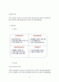 오리온 초코파이 중국진출 마케팅_ SWOT,STP,4P전략분석과 오리온 새로운전략제안및 초코파이 새로운시장 진출 마케팅전략 제안 34페이지