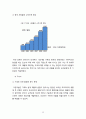 오리온 초코파이 중국진출 마케팅_ SWOT,STP,4P전략분석과 오리온 새로운전략제안및 초코파이 새로운시장 진출 마케팅전략 제안 37페이지