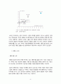 오리온 초코파이 중국진출 마케팅_ SWOT,STP,4P전략분석과 오리온 새로운전략제안및 초코파이 새로운시장 진출 마케팅전략 제안 45페이지