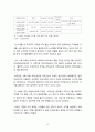 오리온 초코파이 중국진출 마케팅_ SWOT,STP,4P전략분석과 오리온 새로운전략제안및 초코파이 새로운시장 진출 마케팅전략 제안 60페이지