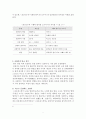 구비문학(口碑文學) 속에 나타난 ‘호랑이’ 비교 연구 - 중국 과 한국 를 중심으로 4페이지