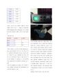 전자의 비전하 결과보고서 4페이지