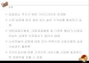 [ 창업계획서 ] 법률서비스 중개업체 창업 사업계획서 (사업배경, 사업소개, 사업 내용, 재무계획).PPT자료 20페이지