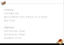 [ 창업계획서 ] 법률서비스 중개업체 창업 사업계획서 (사업배경, 사업소개, 사업 내용, 재무계획).PPT자료 23페이지