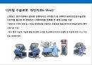 한국 헬스케어산업(Health Care Industry)의현황과 메가트랜드 (Megatrend) - 헬스케어산업 (의료, 건강).PPT자료 12페이지