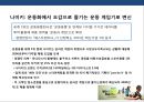 글로벌 기업의 디지털 체험전략 이해 및 사례분석 PPT자료 10페이지