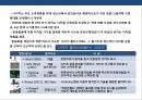 글로벌 기업의 디지털 체험전략 이해 및 사례분석 PPT자료 11페이지