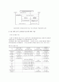 주방환기시스템의 이해 18페이지