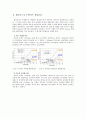 주방환기시스템의 이해 32페이지