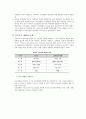 도로경관의 이해 6페이지