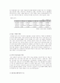 자연휴양림의  이해 4페이지