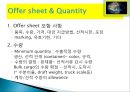 국내 외국인 회사설립 실무절차.PPT자료 41페이지