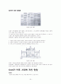 [근대건축] 장 니콜라 루이 뒤랑(듀랑) [Jean Nicolas Louis Durand] 20페이지