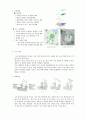 MRC : 마곡 R&D 시티(CITY)와 마곡 워터프로트 2페이지