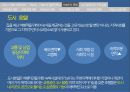 호텔 및 W 호텔 조사 9페이지