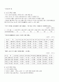 빈곤가족과 사회복지-빈곤가족의개념, 특성, 복지정책, 빈곤가족사례, 빈곤가족사례개) 4페이지