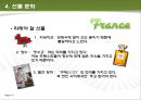 비지니스에티켓(몽골_프랑스) 13페이지