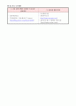 OSI 참조모델과 TCPIP 비교_DNS설명 5페이지