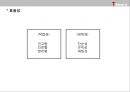 [근대건축] 장 니콜라 루이 뒤랑(듀랑) [Jean Nicolas Louis Durand].pptx 12페이지