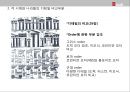 [근대건축] 장 니콜라 루이 뒤랑(듀랑) [Jean Nicolas Louis Durand].pptx 27페이지