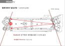 벨베데레 궁전 9페이지