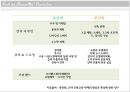 About Ecole des Beaux-arts 52페이지