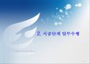 사랑의교회_CM_업무수행계획서 5페이지