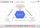 사랑의교회_CM_업무수행계획서 27페이지