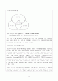 기업에서의 교육훈련의 필요성과 평가의 의미는 무엇인가 (기업교육훈련의 개념과 의의, 한국기업의 교육훈련 현황, 정부차원의 지원정책) 3페이지