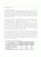 기업에서의 교육훈련의 필요성과 평가의 의미는 무엇인가 (기업교육훈련의 개념과 의의, 한국기업의 교육훈련 현황, 정부차원의 지원정책) 6페이지