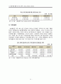 주요항공사(케세이퍼시픽,대한항공,중국남방항공,에미레이트,루프트한자) 경영전략과 글로벌 물류전략분석및 향후전망 분석 26페이지