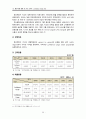 주요항공사(케세이퍼시픽,대한항공,중국남방항공,에미레이트,루프트한자) 경영전략과 글로벌 물류전략분석및 향후전망 분석 50페이지
