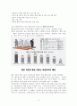 이혼가족과 가족복지 (이혼, 이혼가족문제, 이혼예방, 이혼가족복지, 이혼증가, 이혼가족아동) 8페이지