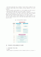 우리나라 건강보험 제도 (건강보험제도의 이해, 우리나라 건강보험제도의 현황, 건강보험제도의 주요 문제점 및 대안) 4페이지